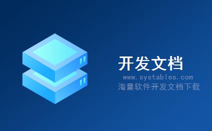 表结构 - mac_admin - mac_admin - 其他系统-Wendasns问答社区系统数据库表结构